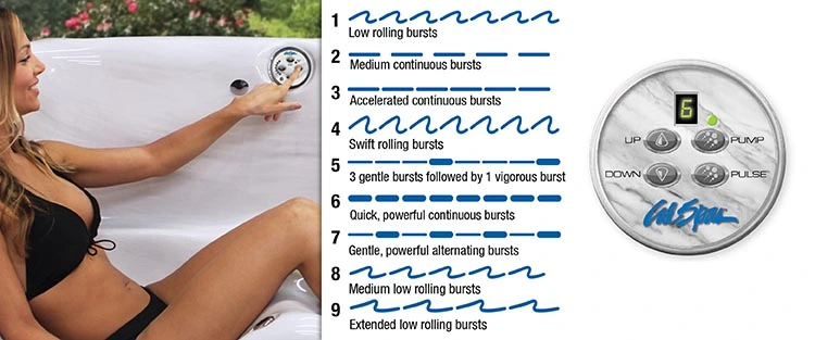 ATS Control for hot tubs in Westhaven